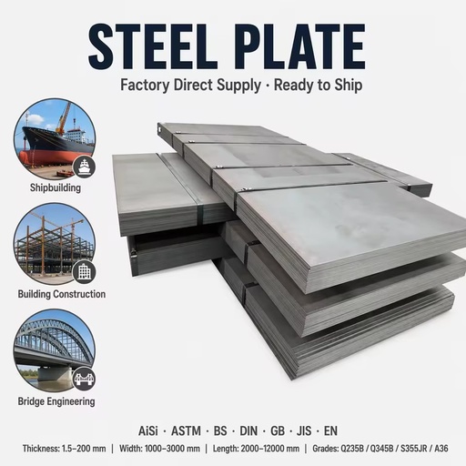 Corten Steel Plate Weather Resistant Hot Rolled Carbon Steel Sheet NM400 SS400 RAEX450 Size 8mm to 60mm 1220mm Width