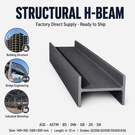 Hot Rolled H Beam Steel Wide Flange Beam H Section Structural Steel Q235B A36 SS400 S235JR S355JR 100x100-400x400 6m 12m