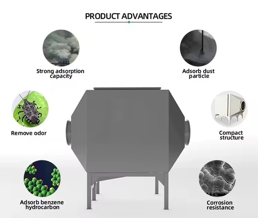 Industrial Air Filter Activated Carbon Adsorption Column + air Water Scrubber Gas Disposal System