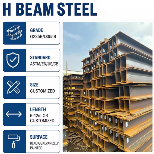 Manufacturer 4340 H Beam Connecting Rod Galvanized H Beam Steel Fence Posts H-beam