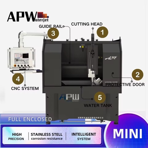 APW Automatic 5-Axis High-Precision Marble & Sintering Stone Water Jet Cutter Machine with Pump CNC System