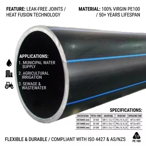 High Quality Black HDPE Water Pipe PE100 Grade 20mm-1000mm SDR11 SDR17 Plastic HDPE Pipe for Drinking Water Project