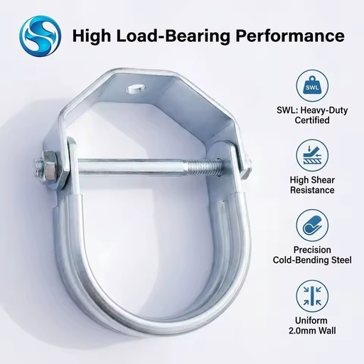 Electro-galvanized Non-Alloy Carbon Steel U-Type Pipe Clamp Unistrut Channel Clamp GB Standard Industrial Seismic Support