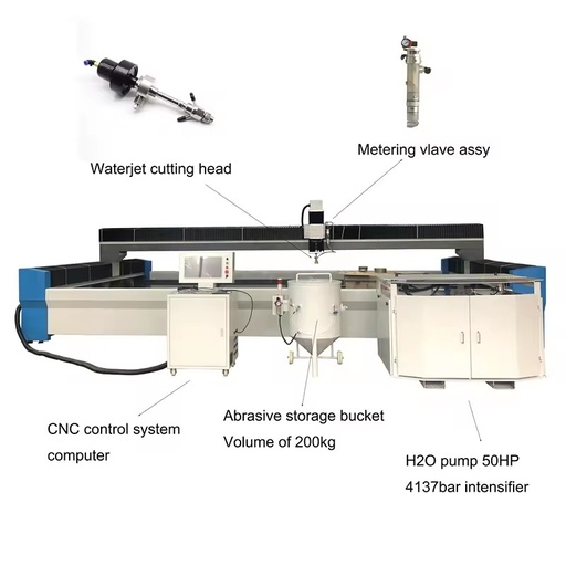 Waterjet Cutter Cnc Water Jet Cutting Machine with Hopper for Metal Stone Tile Plastic Cutting