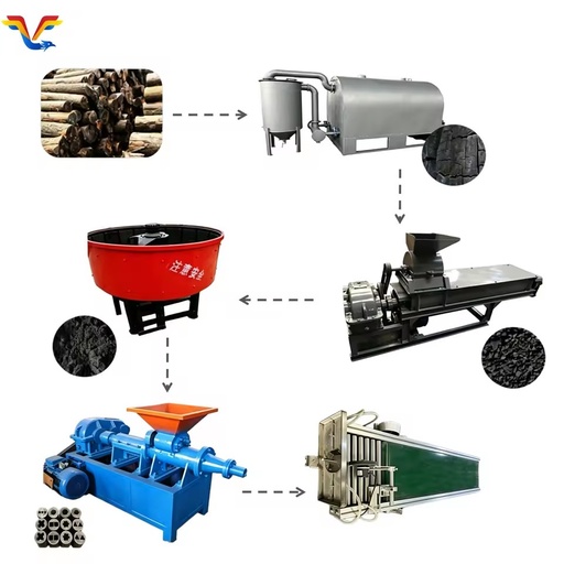 2026 New Automatic Coal Powder Forming Machine Coconut Shell Charcoal Briquette Machine