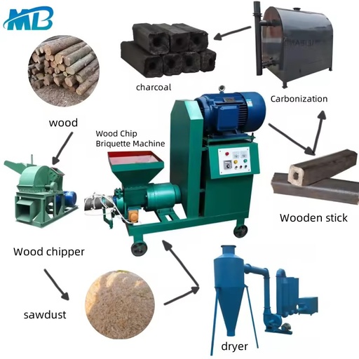 Charcoal Production Line Coconut Charcoal Production Line Charcoal Briquette Making Machine Production Line Price