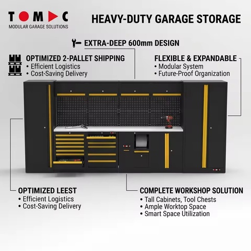 Pro Garage Storage Tool Cabinet L600 Modular Combo (600mm Depth) Tool Cabinet with Tools