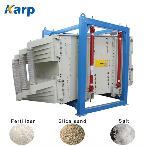 Sand Grading Rectangular Vibrating Screen Machine with Motor High-Accuracy Minerals Separator for Sand Sieving 10-15t/h Capacity