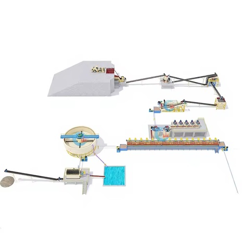 10tph Mineral Processing Copper Ore Dressing Plant