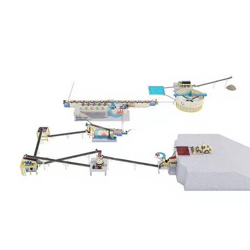 Mining Processing Equipment Copper Ore Beneficiation Plant