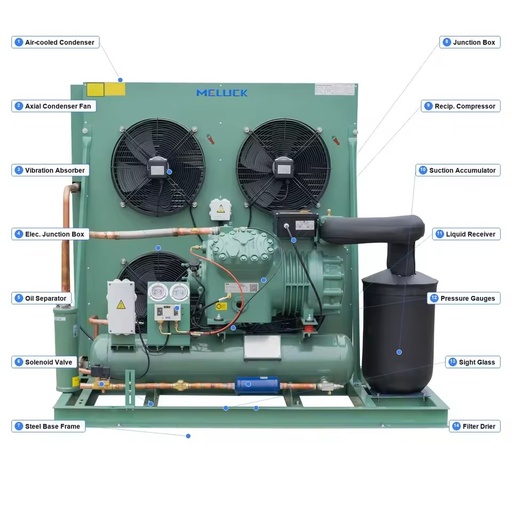 Energy Saving Refrigeration Condensing Unit for Cold Room Freezer