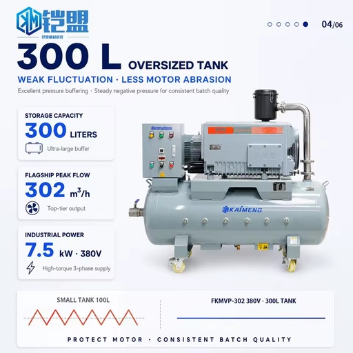 Fully Automatic Three-Phase Motor Aluminum Shell Vacuum Pump Station High Flow 302m/h 7.5KW Negative Pressure OEM Customizable