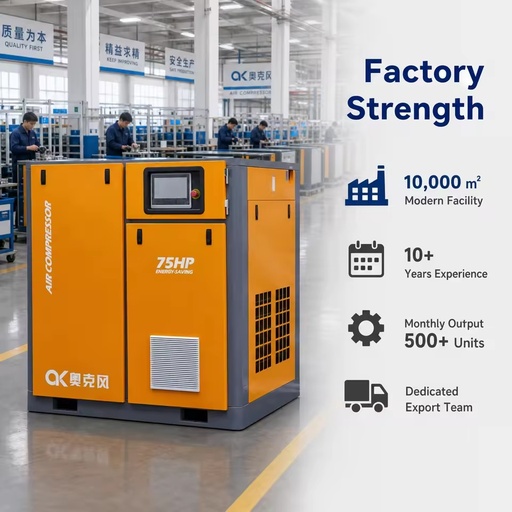 75HP 55KW Industrial Screw Air Compressor Energy Saving Rotary VSD Screw Compressor Energy Saver 380V 50Hz 8bar