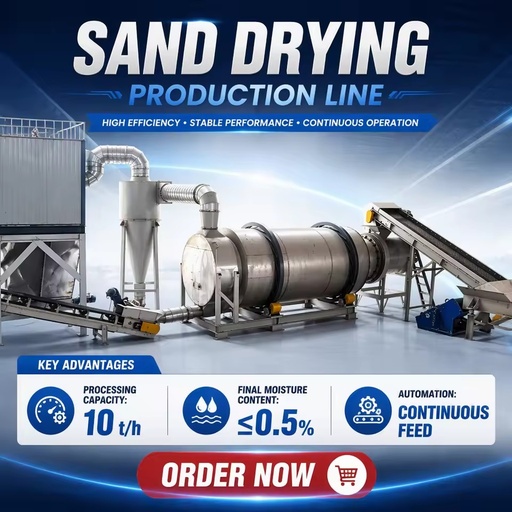 Stable Performance Rotary Sand Dryer for Large Scale Silica Sand Drying Three Pass Drying Machine CE ISO Certified Gearbox