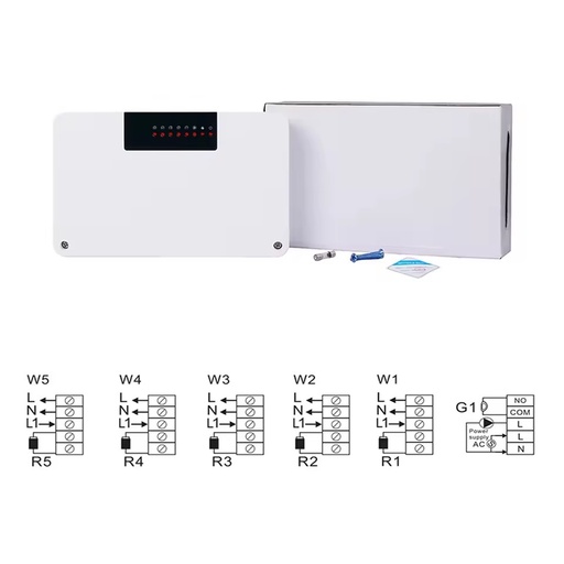 Hydronic Floor Heating Wiring Hub Centralized Zone Control Box with Thermal Actuator Output and Boiler Dry Contact