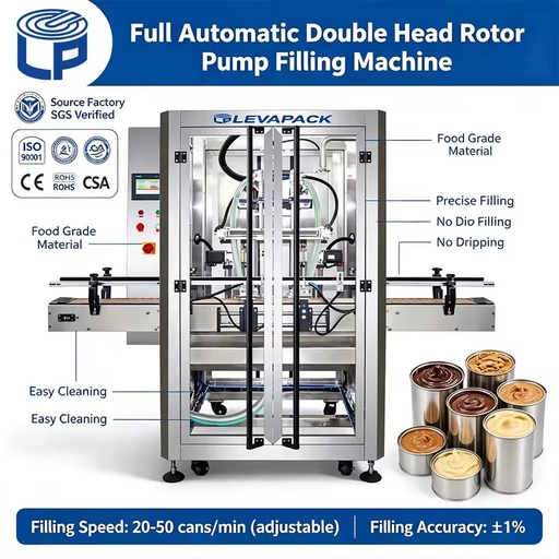 Factory Direct 20-50 Cans/min Double-head Jam Sauce Glass Jar Gear Pump Filling Machine