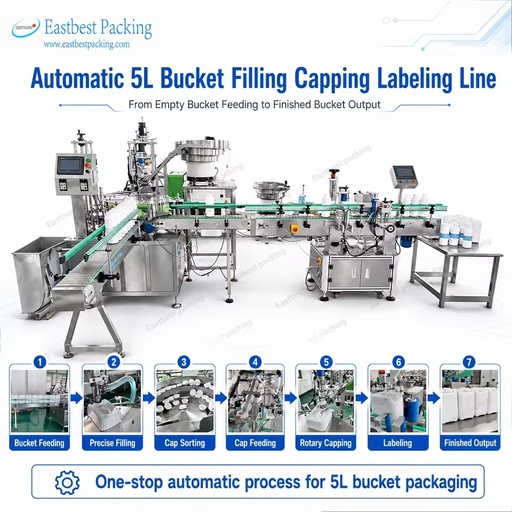 One Stop Automatic Clean Conveyor 5 Liter Bucket Filling Capping Labeling Line for Empty Container Finished Output