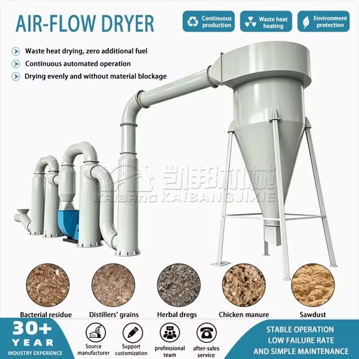 Energy Saving Biomass Air Flow Sawdust Waste Wood Dryer Machine Kiln Drying Wood Oven Equipment Price