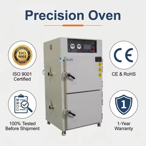 200 250 300 Degree Walk-in Forced Air Industrial Electric Hot Circulation Heating Drying Oven PLC Gear High-Accuracy Hot Air