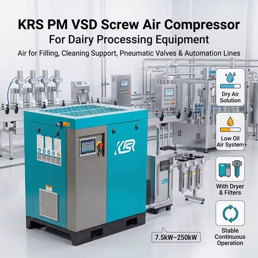 KRS PM VSD Screw Air Compressor 7.5kW-250kW for Dairy Processing Equipment Food and Beverage Processing Energy Saving Air System