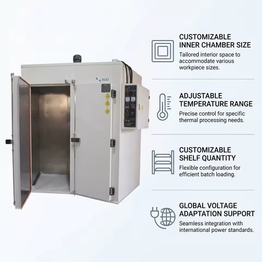 Industrial Tray Dryer Oven for Transformer and Brake Pads Drying Electric Heating Stainless Steel Automatic Energy Saving