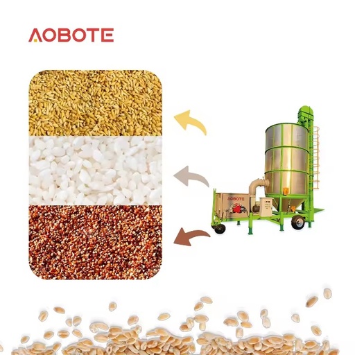 High-Tech Paddy Dryer Machine for Rice and Sorghum with Improved Efficiency and Output Large Grain Dryer Drying Equipment