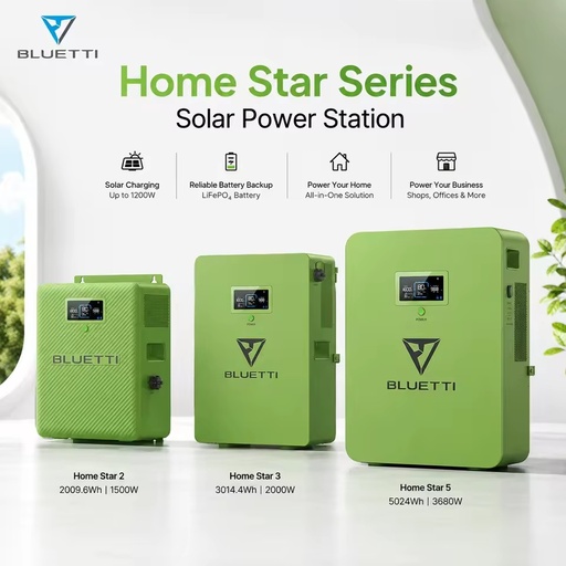 All in One PV Solar System for Home Power Generation and Emergency Electricity Pay As You GO Support