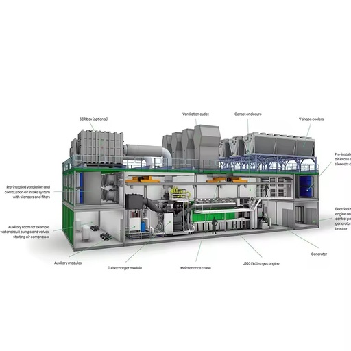 NATURAL GAS ELECTRICITY POWER PLANT 500KW 1000KW 2000kw 4000kw Natural Gas Genset