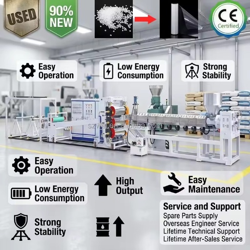 High Output Single Screw Plastic Extruder for PP PS Sheet Recycling - Energy Saving Used Plastic Extrusion Machine CE Certified