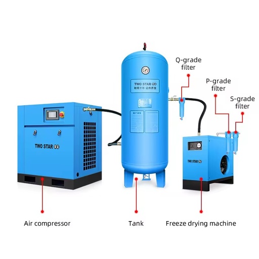Portable Industrial Air-Compressors 10HP 7.5KW 15KW Compresor De Aire Rotary Screw Air Compressor with Dryer for Laser Cutting
