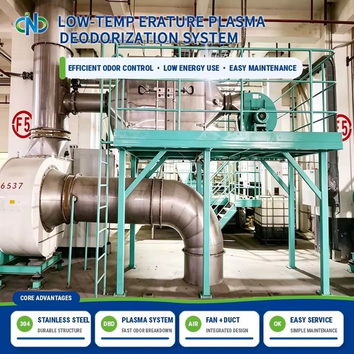 IONIC Dielectric Barrier Ion Generator Customized Stainless Steel Low-temperature Plasma Industrial Environmental Equipment