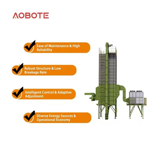 Low Damage Rate Rugged 32-Ton Recirculating Grain Heat Pump Dryer Machine Rice Dryer Machine