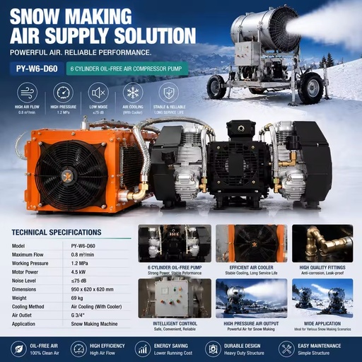 Intelligent AAir Compressor Pump Head Energy-saving Performance 4.5KW 380V AC Power 60Hz 5-10 CFM Air Cooled Snow Making