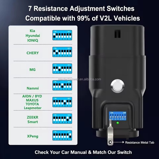 Wholesale Type 2 EV Cars V2L Adapter 16A Discharger V2L 3.5KW 16A V2L Adapter for BYD MG Kia Zeekr Customized Socket EU