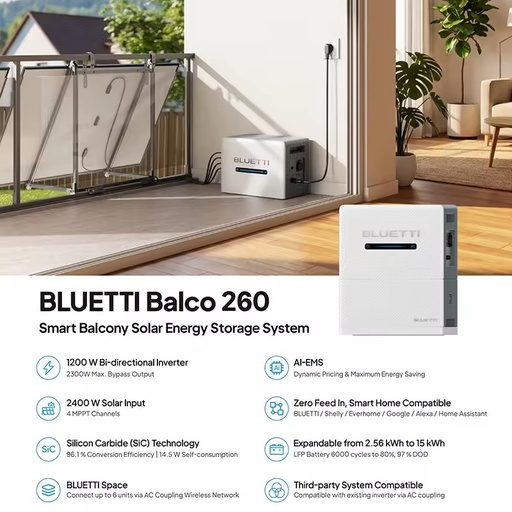2.56kWh LiFePO4 Balcony Solar Storage System 6000 Cycles 97% DOD Stackable up to 6 Units 15kWh for Apartment Off Grid Power