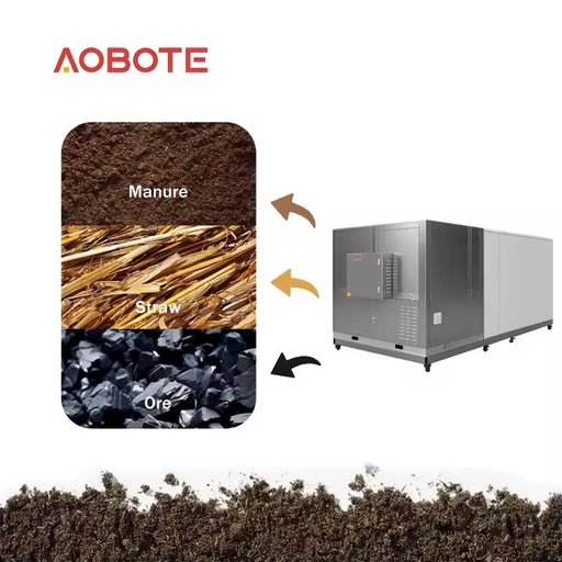 Automatic PLC-Controlled Closed Circuit Heat Pump Dryer for Food Processing Reducing Manure Volume & Transportation Costs
