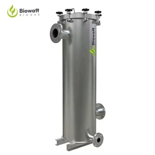 High Efficiency Biogas Engine and Electricity Generator From Waste Material for Biogas Plant Business Plan