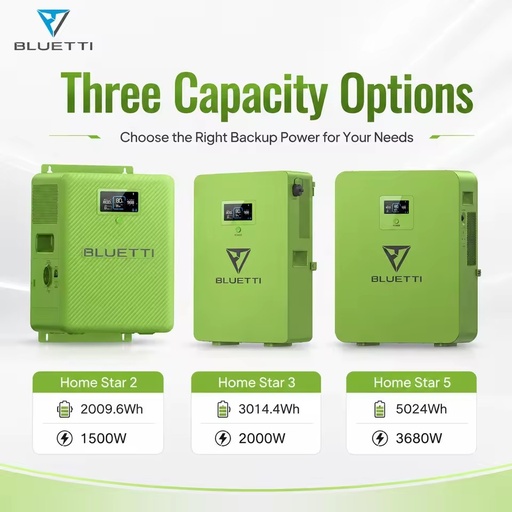 BLUETTI Off Grid Residential Battery Storage Generator System with Voltage Protection and Fast Recharge