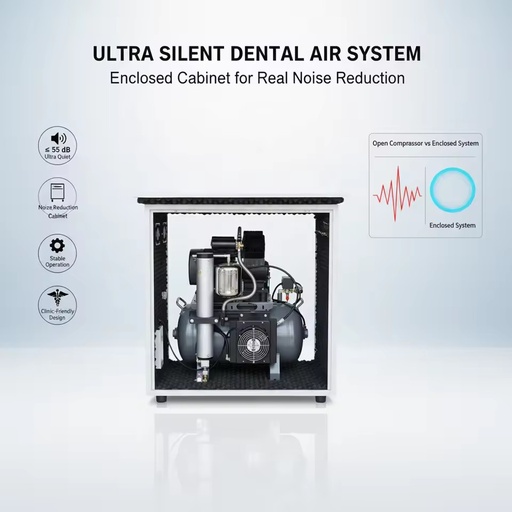 Oil-less Silent AC/DC Powered Portable Air Compressor with Condenser & Drain System for Professional Lab Laser Application