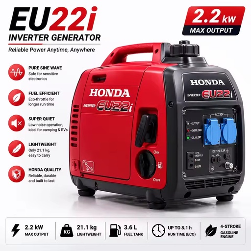 EU22i Portable Inverter Generator 2.2kW Silent Gasoline Generator Pure Sine Wave Power Generator for RV Camping Emergency