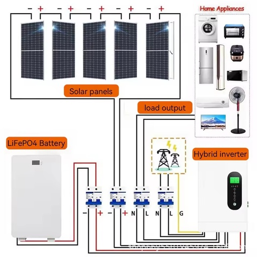 11 kW Monocrystalline Silicon Lithium Ion Solar Photovoltaic Power System Complete Set 220 V/110 V 15 kWh Storage