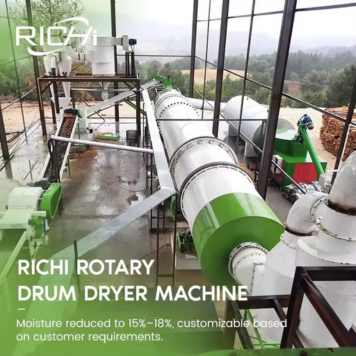 Sawdust Pellets Dryer Machine - Full-automatic 1-2t/h Sawdust Dryer Drying Machine Price