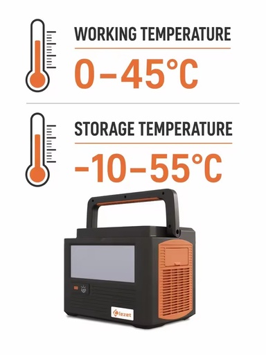 Lezet 1152Wh Large Capacity Solar Generator, 1200W Portable Outdoor Power Station for Camping, Road Trip and Power Outage Backup