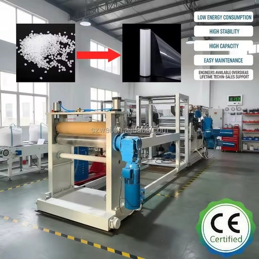 Used High Quality PP/PS Plastic Sheet Extruder Machine Bearing High Productivity Automatic Single Screw Extruders CE Certified