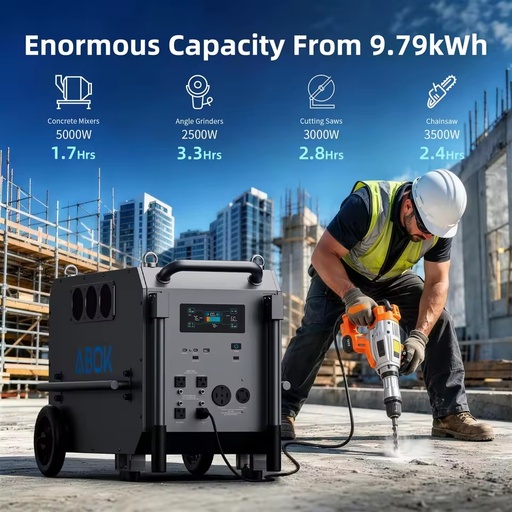 ABOK Factory Direct 7200W 9792Wh LiFePO4 Portable Power Station Solar Generator 2500W MPPT for Home Industrial Commercial