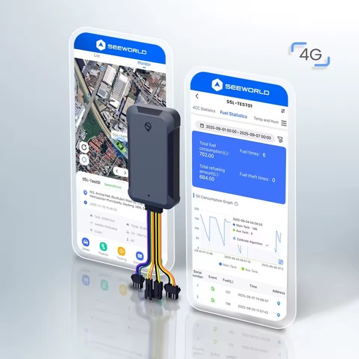 Truck GPS Tracking Device with Fuel Monitoring Driver Behavior Analysis RFID and Fleet Management Platform