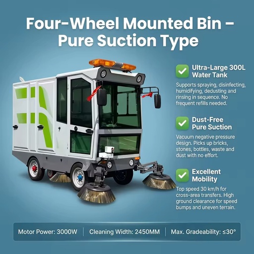 ROD Custom Large Capacity Multi Function Truck Mounted Municipal Automatic Water Spray Hydraulic Vacuum Road Sweeper