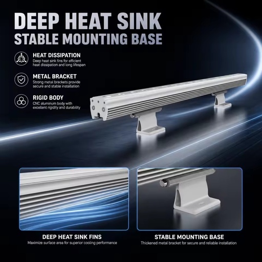 LED IP66 Rated Aluminum Construction Wall Washer Light Anti-Glare DC24V Dimmable for Building Outdoor Use