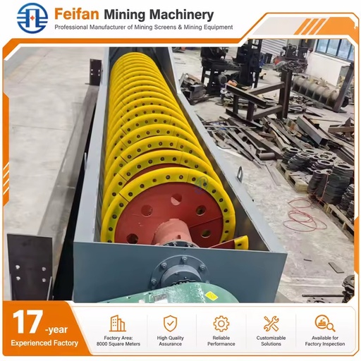 Continuous Working Single Spiral River Gravel Cleaning Fully Automatic Low Noise Global Market Spiral Sand Washing Pump