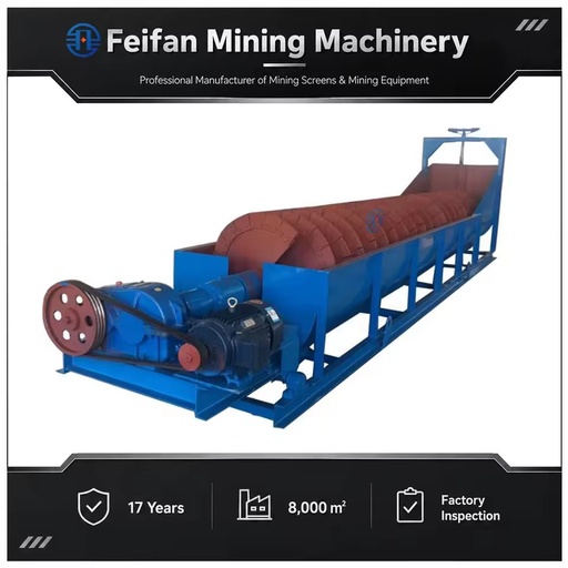 High Efficiency Double Screw River Gravel Mining Aggregate Cleaning Equipment Low Energy Spiral Sand Washing Machine